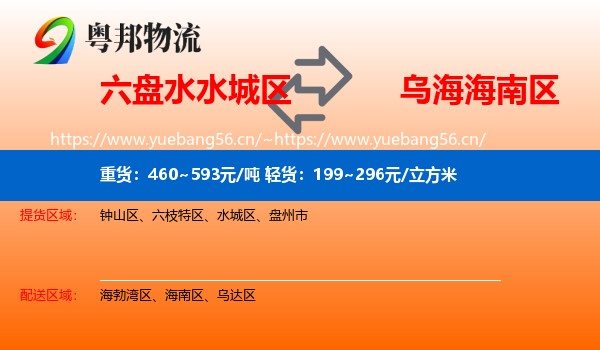 六盘水水城区到海南区物流