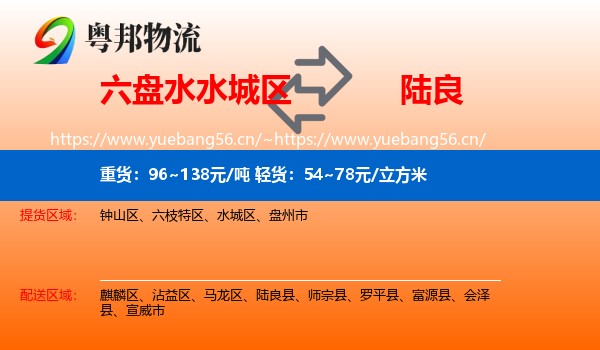 六盘水水城区到陆良县物流