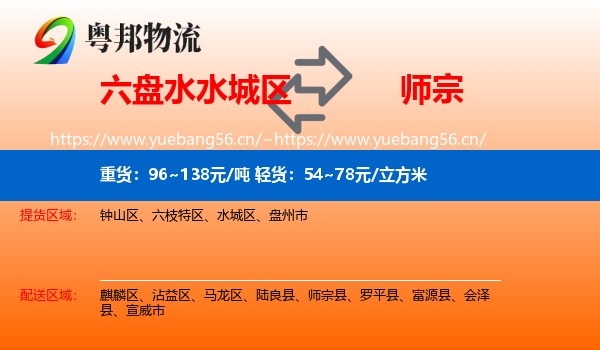 六盘水水城区到师宗县物流