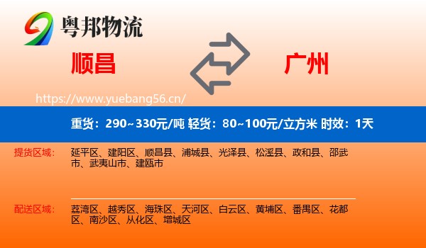 顺昌到广州物流专线名片