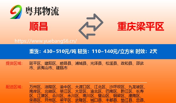 顺昌到梁平区物流专线名片
