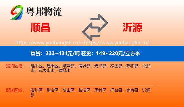 顺昌到沂源县物流