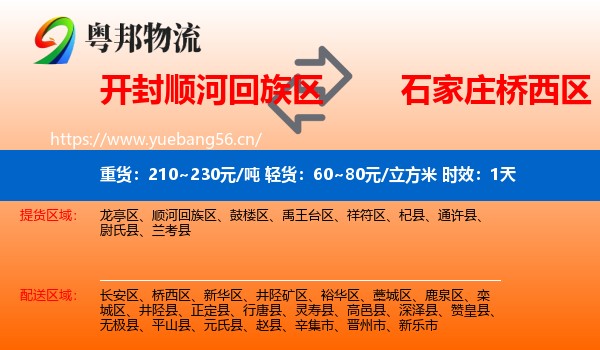 开封顺河回族区到桥西区物流专线名片