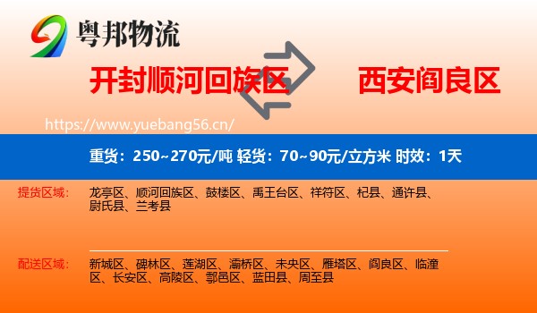开封顺河回族区到阎良区物流专线名片