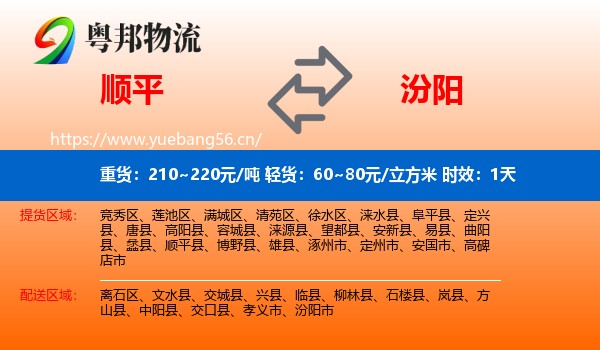 顺平到汾阳市物流专线名片