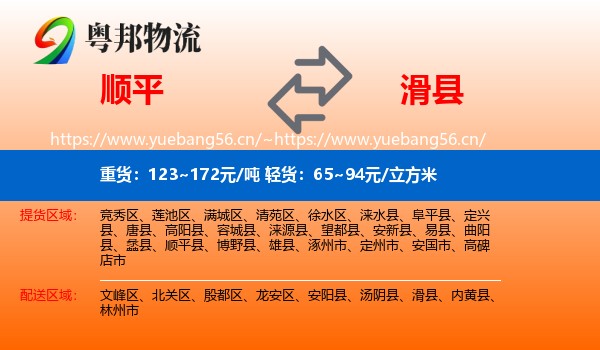 顺平到滑县物流