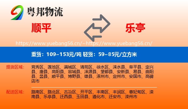顺平到乐亭县物流