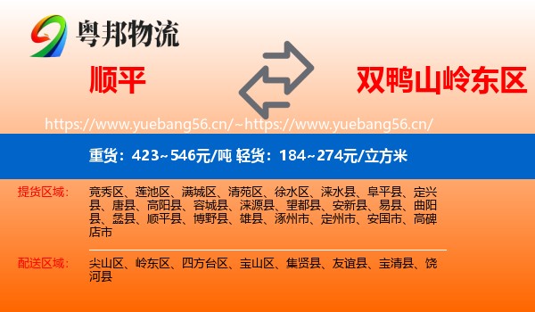 顺平县到岭东区物流专线