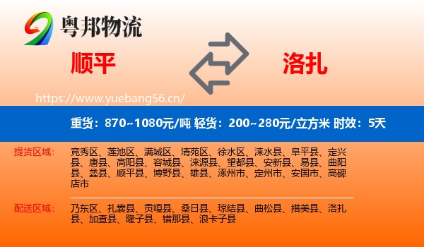 顺平到洛扎县物流专线名片