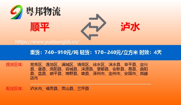 顺平到泸水市物流专线名片