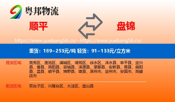 顺平县到盘锦物流专线