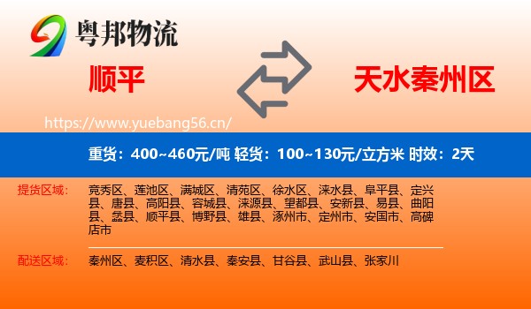 顺平到秦州区物流专线名片