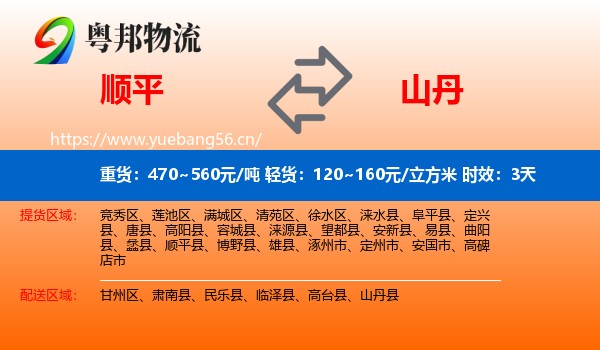 顺平到山丹县物流专线名片