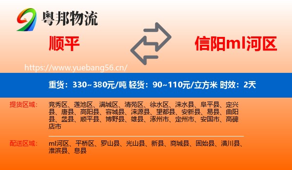 顺平到mI河区物流 顺平到mI河区物流专线名片