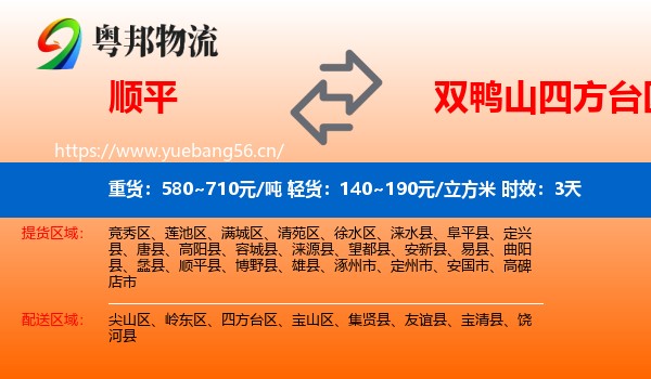 顺平到四方台区物流专线名片