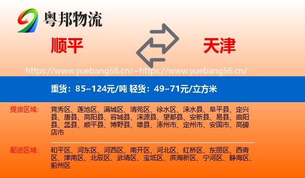 顺平县到天津物流专线