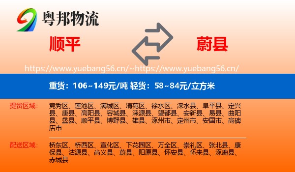 顺平到蔚县物流