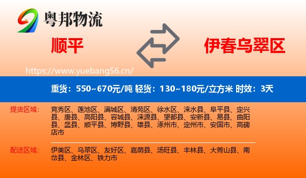 顺平到乌翠区物流专线名片