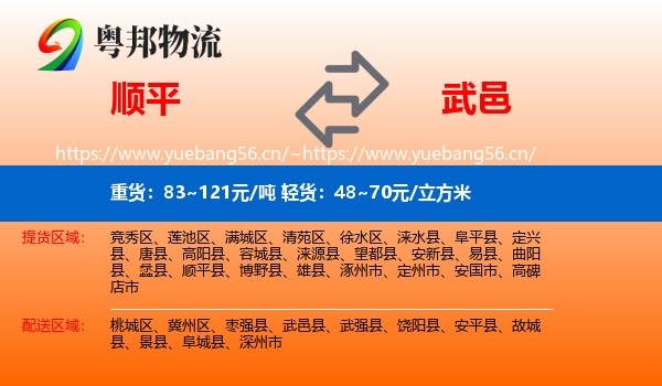 顺平到武邑县物流
