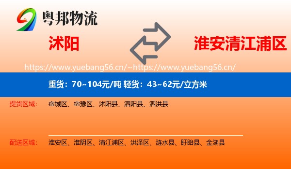沭阳到清江浦区物流