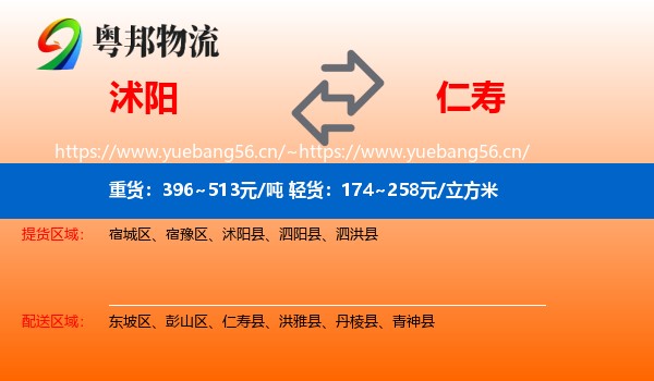 沭阳到仁寿县物流