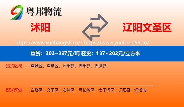 沭阳到文圣区物流