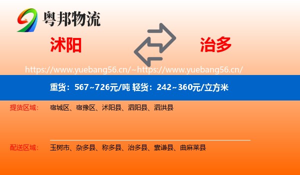 沭阳到治多县物流