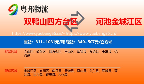 双鸭山四方台区到金城江区物流