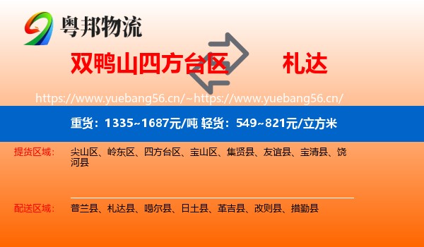 双鸭山四方台区到札达县物流