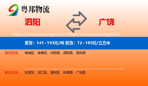 泗阳到广饶县物流