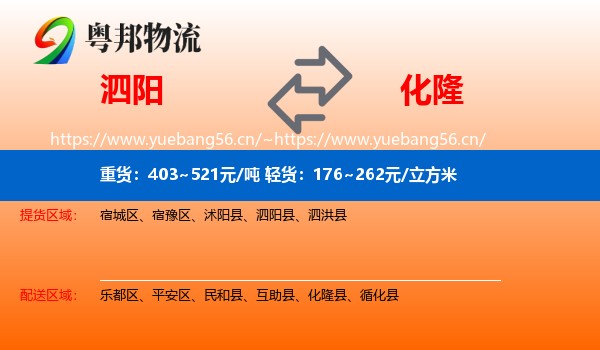 泗阳到化隆县物流