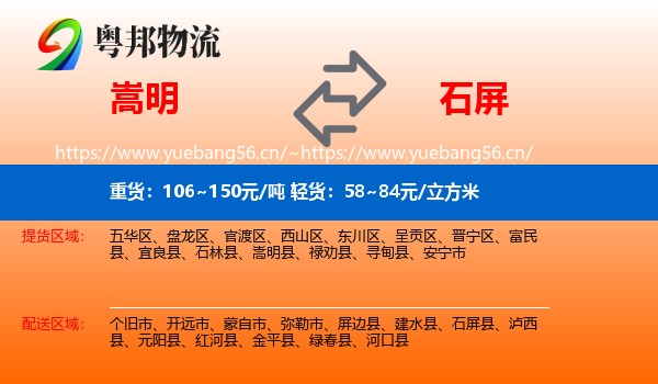 嵩明到石屏县物流