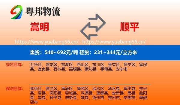 嵩明到顺平县物流
