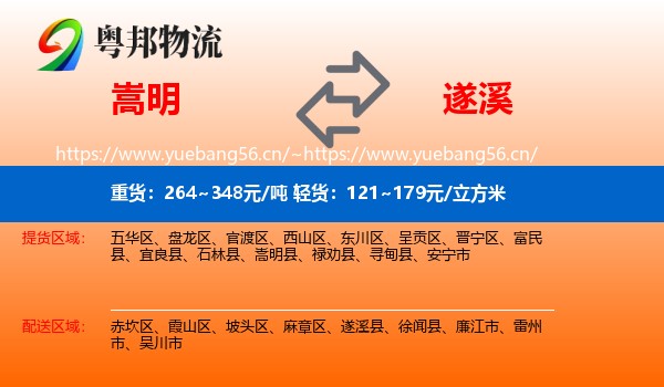 嵩明到遂溪县物流