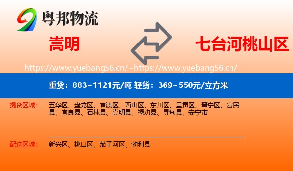 嵩明到桃山区物流