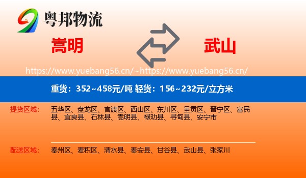 嵩明到武山县物流