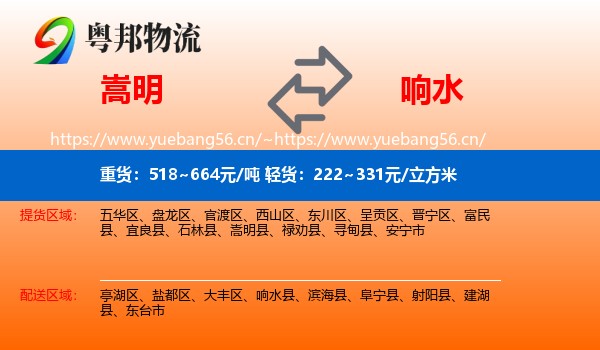 嵩明到响水县物流