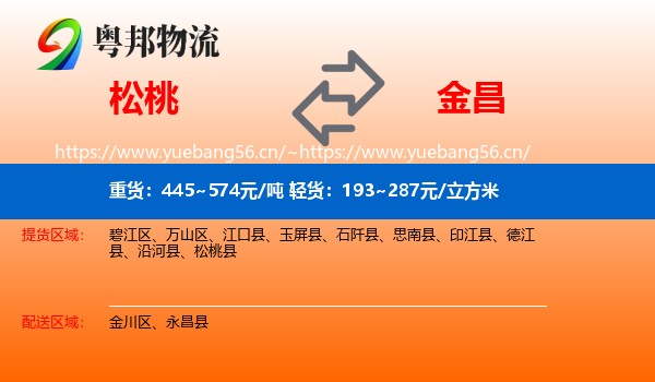 松桃到金昌物流