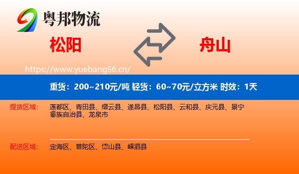 松阳到舟山物流专线名片