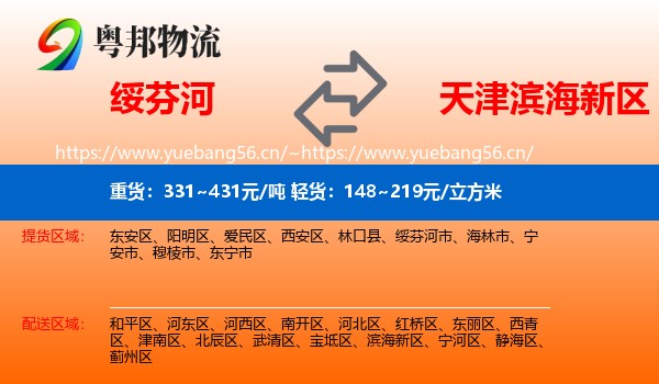 绥芬河到滨海新区物流