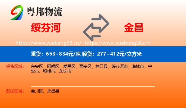 绥芬河到金昌物流