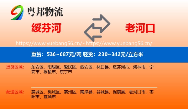 绥芬河到老河口市物流