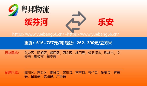 绥芬河到乐安县物流