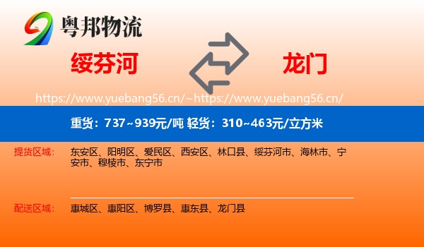 绥芬河到龙门县物流