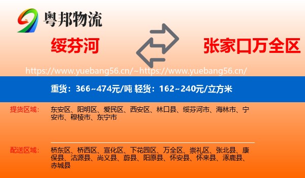绥芬河到万全区物流