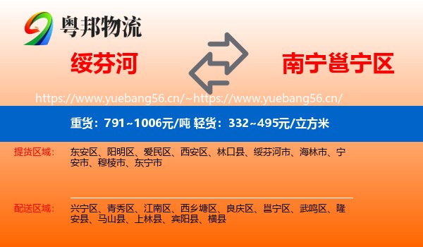 绥芬河到邕宁区物流