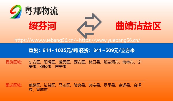 绥芬河到沾益区物流