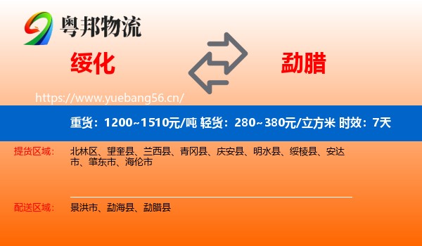 绥化到勐腊县物流 绥化到勐腊县物流专线名片