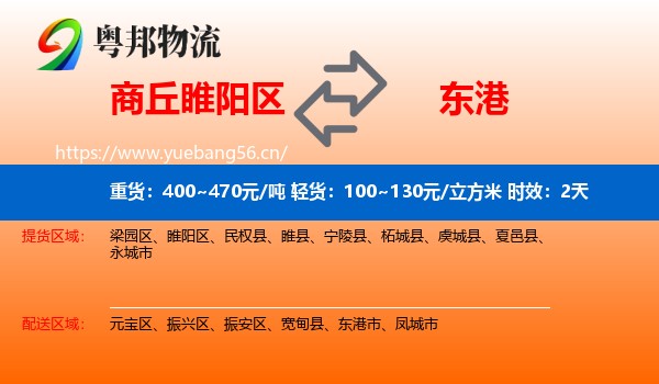 商丘睢阳区到东港市物流专线名片