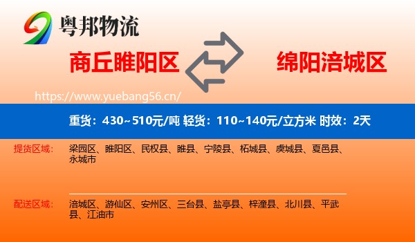 商丘睢阳区到涪城区物流专线名片